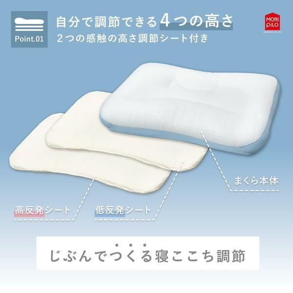 低反発タイプ
