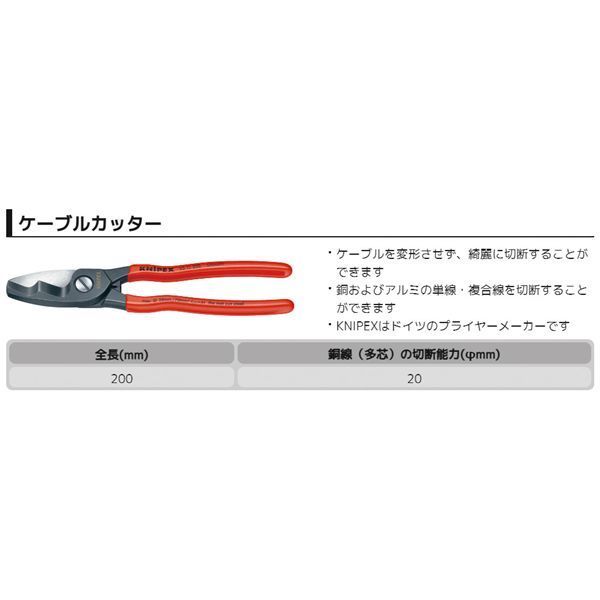 KNIPEX クニペックス ケーブルカッター プラスチックコーティング 全長200mm 9511-200