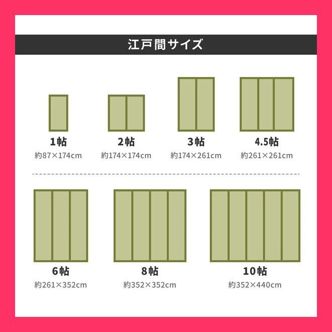 い草 上敷き 撥水加工付き 「白馬（はくば）」 汚れがさっと拭ける