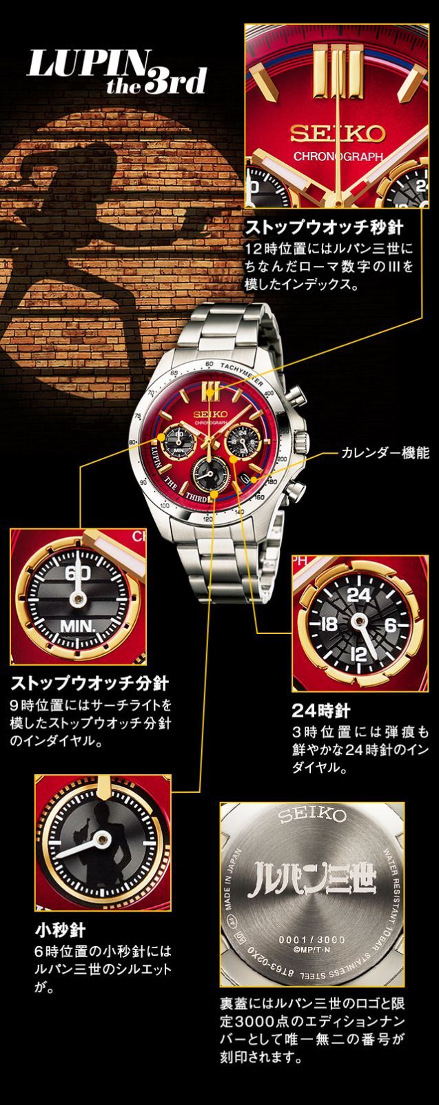 SEIKO×ルパン三世 8T63-02X0 3000本限定 オフィシャルウォッチ キャラ 
