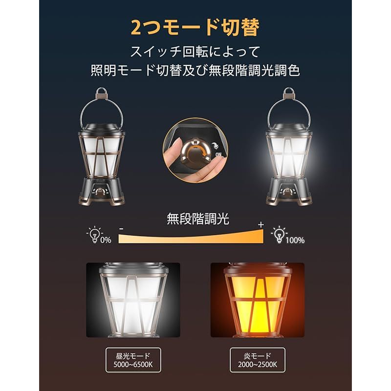 2025新登場 充電-電池両用 LED ランタン 高輝度 1800ルーメン 大容量バッテリー 無段階調光 2モード切り替え IPX5防水 軽量 頑丈 明るい レトロ 持ち運び便利 インテリア|アウトドア用 停電対策 キャンプ 登山 夜釣り 防災 地震 緊 0
