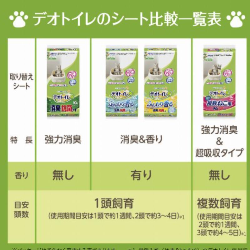 お徳用