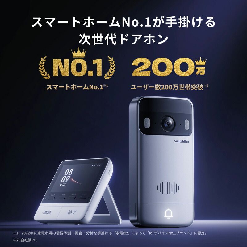 スマートテレビドアホン