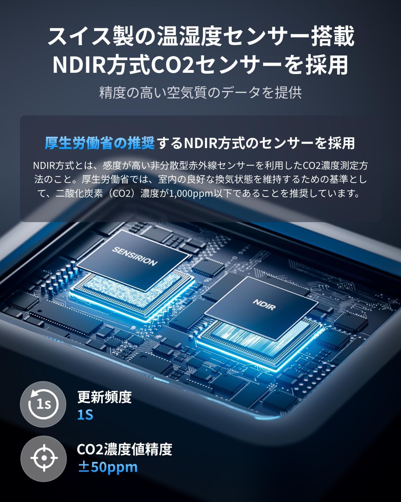 CO2センサー1点 ハブミニ1点
