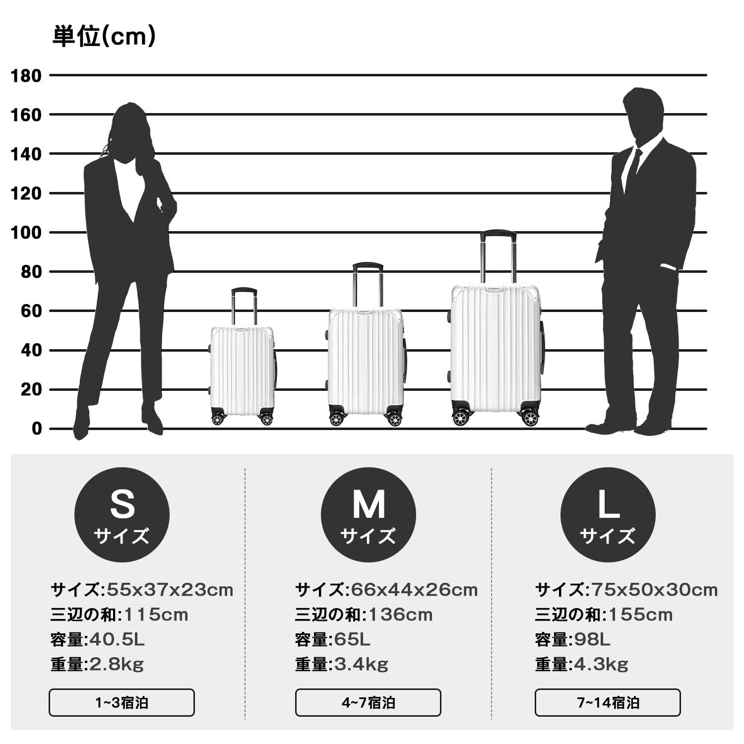 360度回転 超軽量