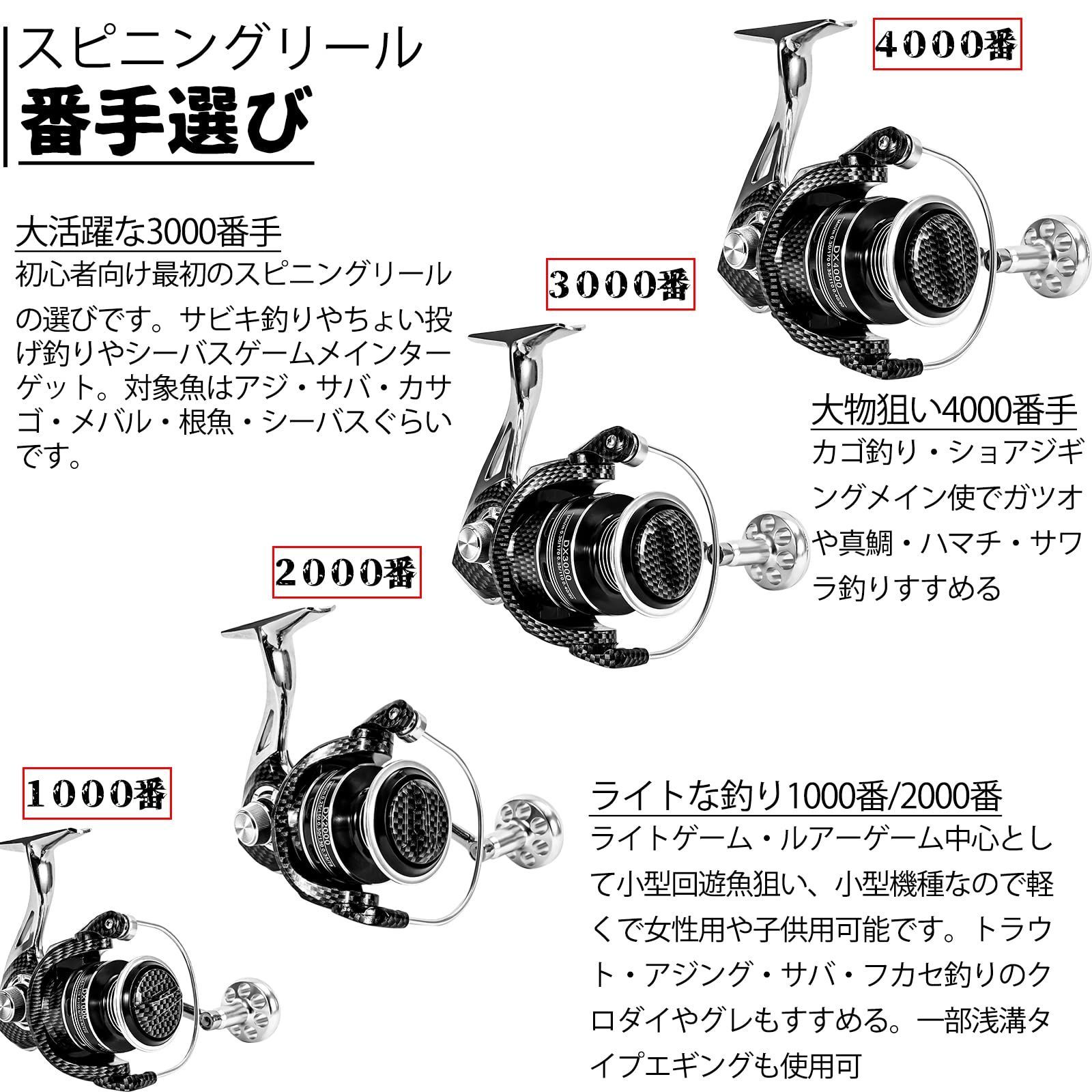 ボールベアリング搭載 スピニングリール スプール付 - リール