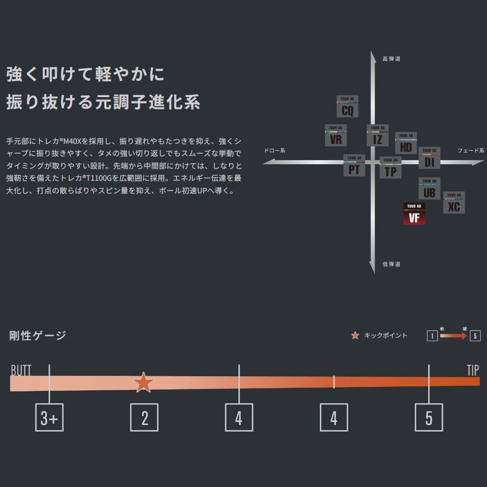グラファイトデザイン Tour AD Tour AD VF ドライバー用_スリーブ付 