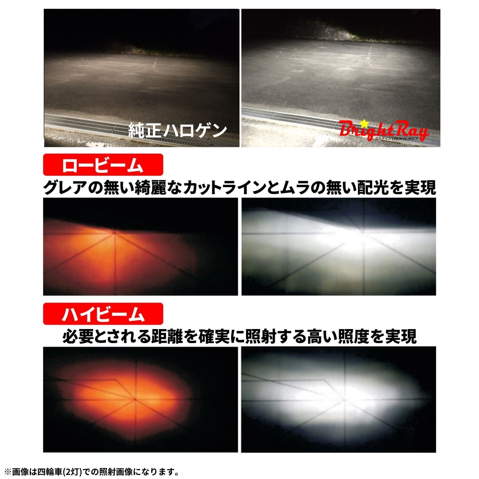 送料無料 2年保証 ホンダ CB400FOUR CB400フォア NC36 LED ヘッド 