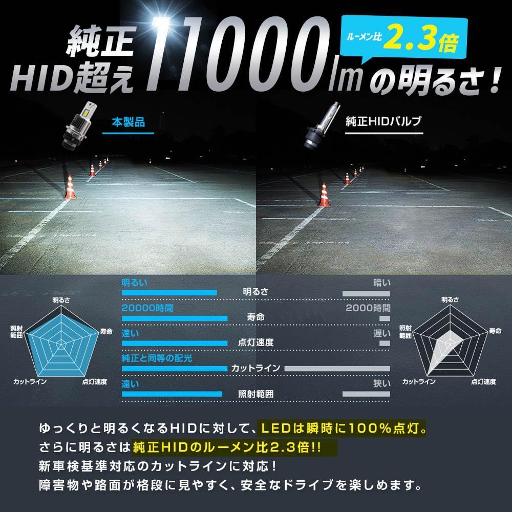 配線レス