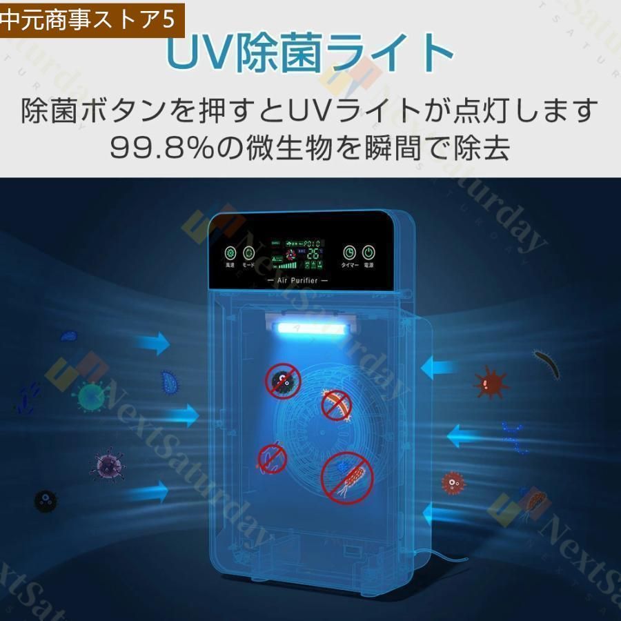 省エネ 花粉対策