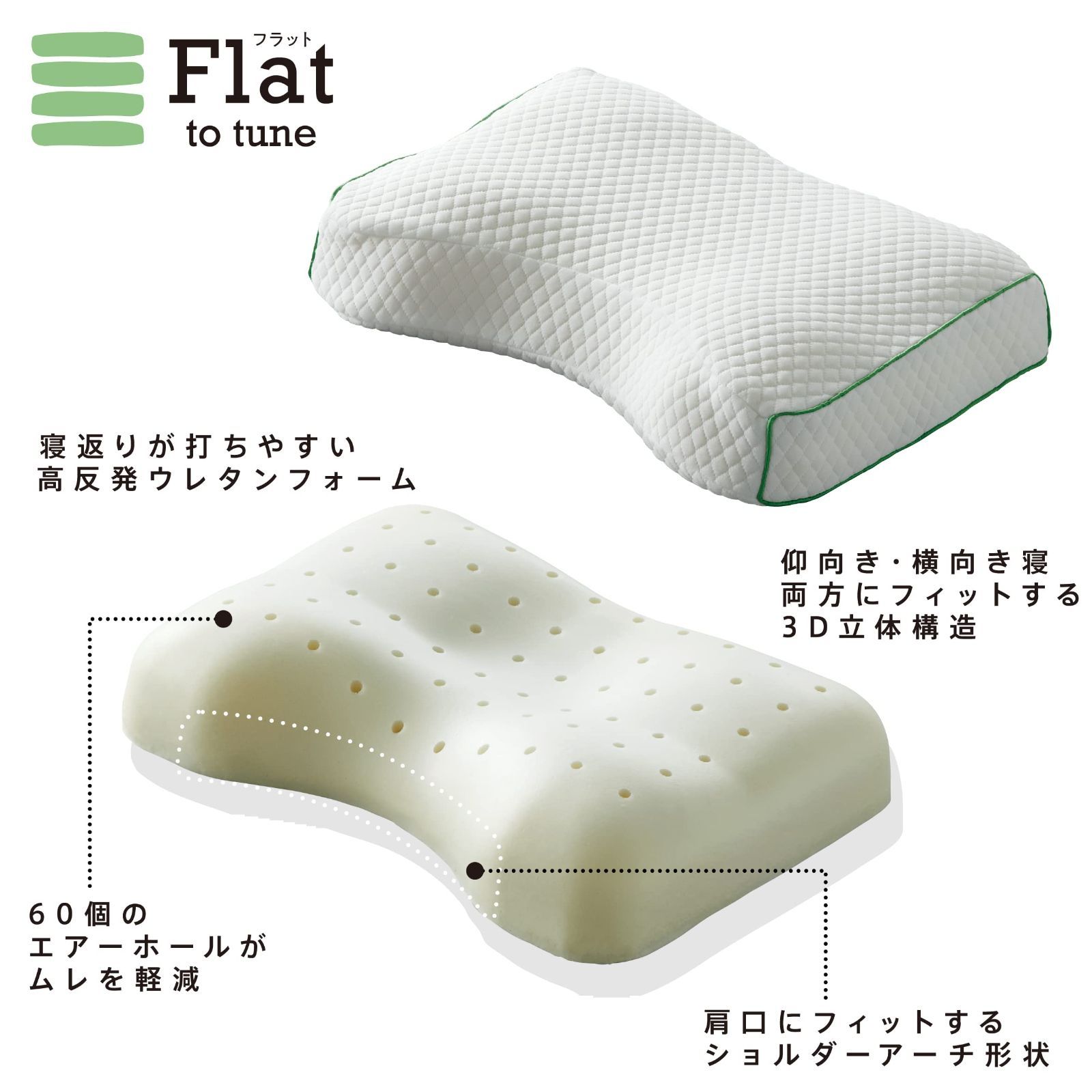 ショルダーアーチ形状 仰向き