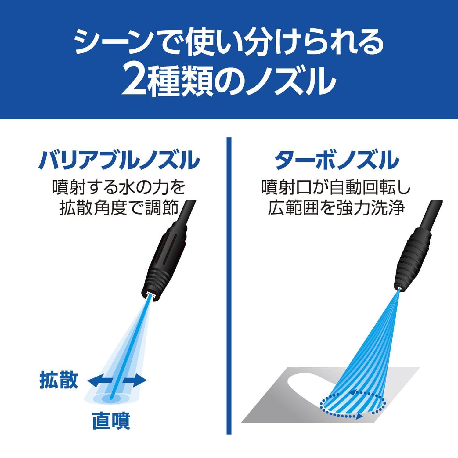高圧洗浄機 旧リョービ