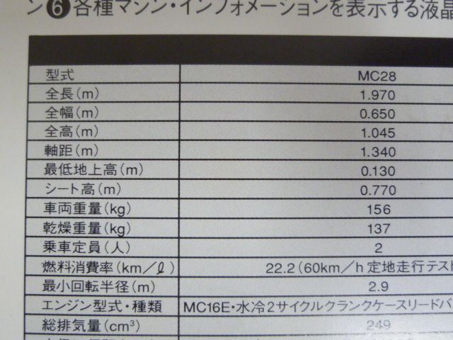 HONDA ホンダ NSR250R SP MC28 マイケル ドゥーハン ワールドGPチャンピオンカラー カタログ パンフレット チラシ A4サイズ 送料無料 FFCRYSTALESIA_COM