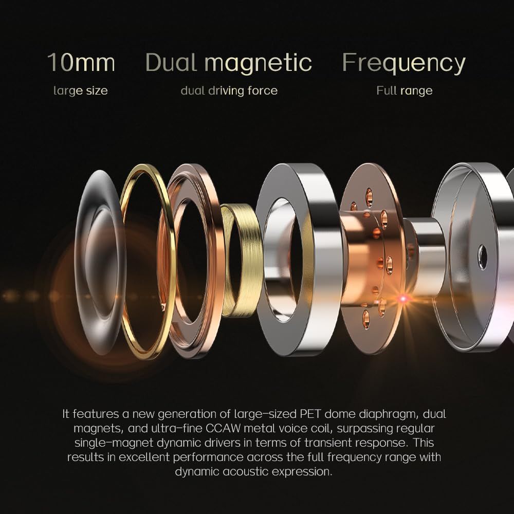 Hifi Kingdom ND-001ハイブリッド型(1DD+4BA)有線インイヤーモニターSilver with Mic Hifi Kingdom ND-001ハイブリッド型(1DD+4BA)有線インイヤーモニター