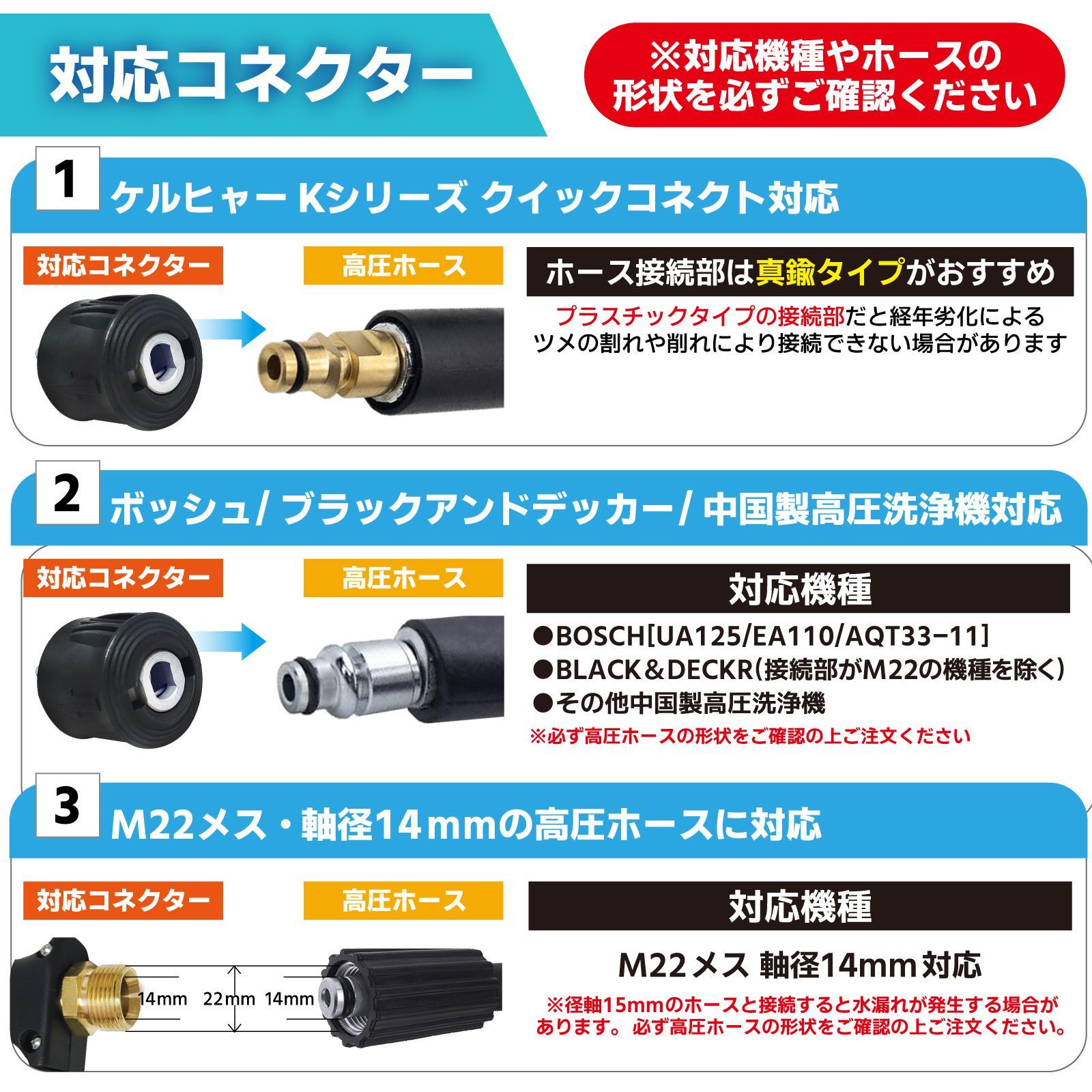 新品 未使用】 高圧洗浄ショートガン ケルヒャー対応 ショートガン 
