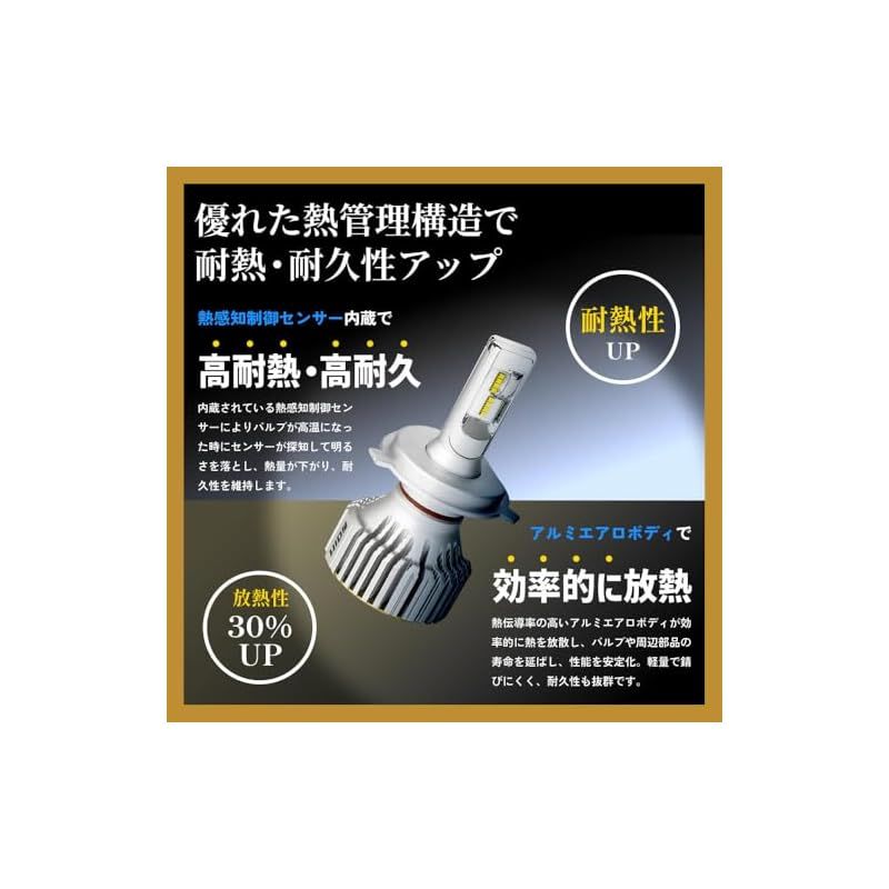 HID屋 H4 LED ヘッドライト 28400cd(カンデラ) 爆光 ホワイト 6500k