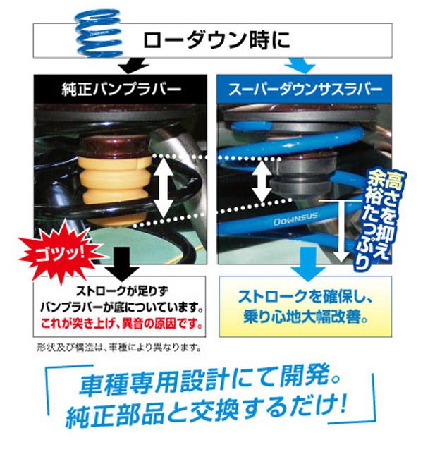 専用ページです エスペリア/ESPELIR スーパーダウンサスラバー BR-774F 入数