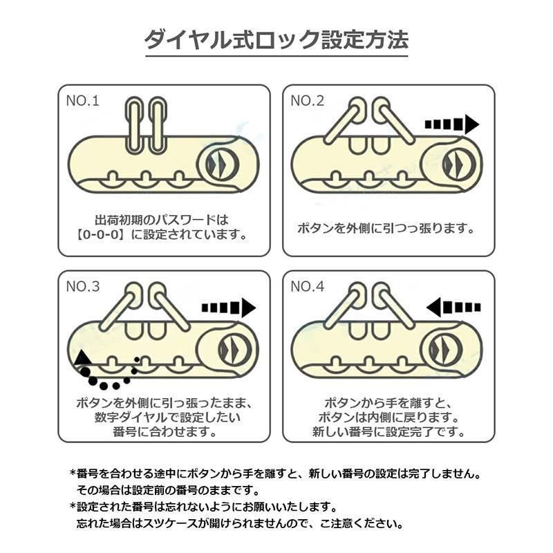 スーツケース キャリーケース