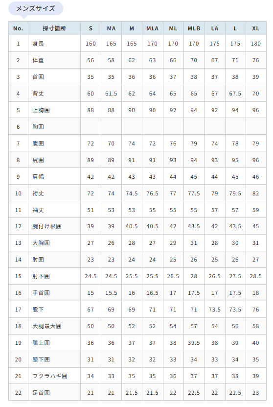 5/3ｍｍ　冬用ラバー ロングチェストジップフルスーツ　Lサイズ