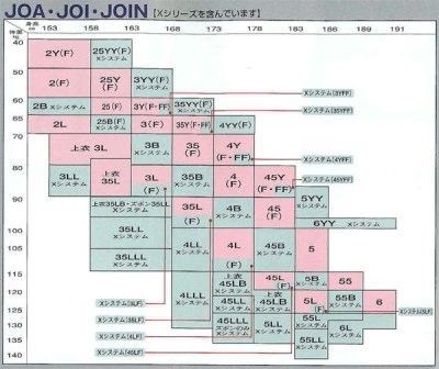 九櫻　二重柔道着　JOA（初期規格）　上のみ　4.5号のみ