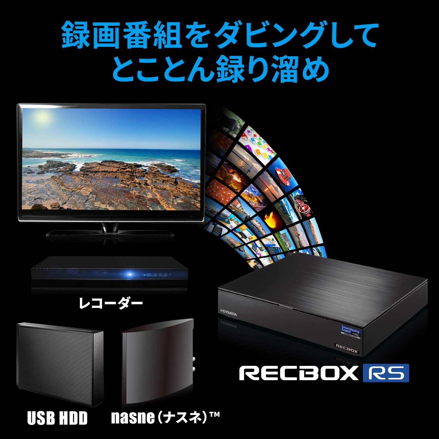 I・O DATA RECBOX HVL-LS4ネットワークHDD 4TB アイオーデータ RECBOX アイ・オー・データ ネットワークHDD 4TB RECBOX テレビ録画 スマホ視聴対応 nasne スカパー! 自動ダビング 日本メーカー 土日サポート HVL-RS4 [スマホ視聴対応 4TB]