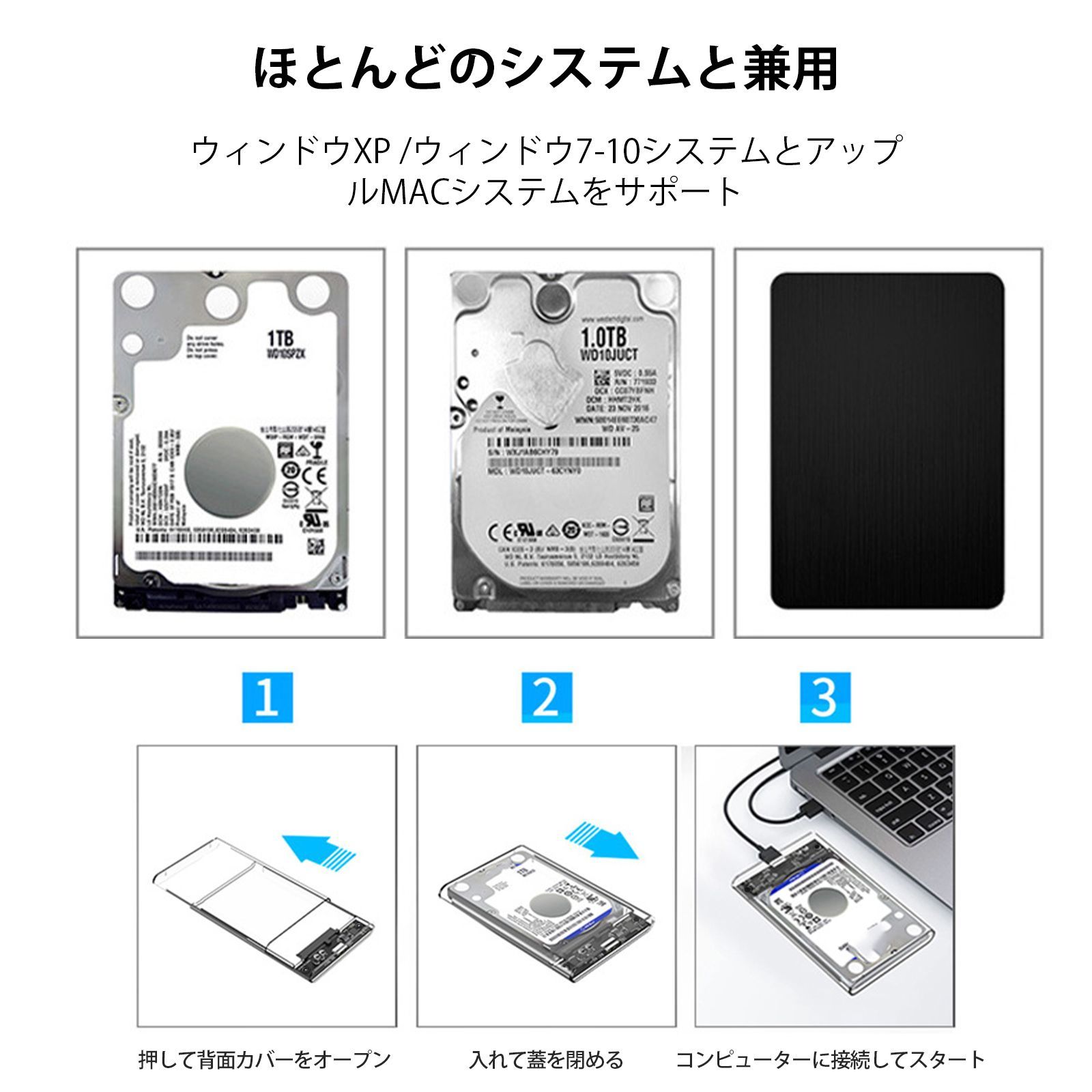 モバイルハードディスクボックス　2.5インチ　HDDケース USB 3.0接続　メカニカルソリッドステートType-c外付けボックス　ソリッドステートディスク外付けドライブボックス　SATA to USB 3.0　簡単着脱 （透明色）