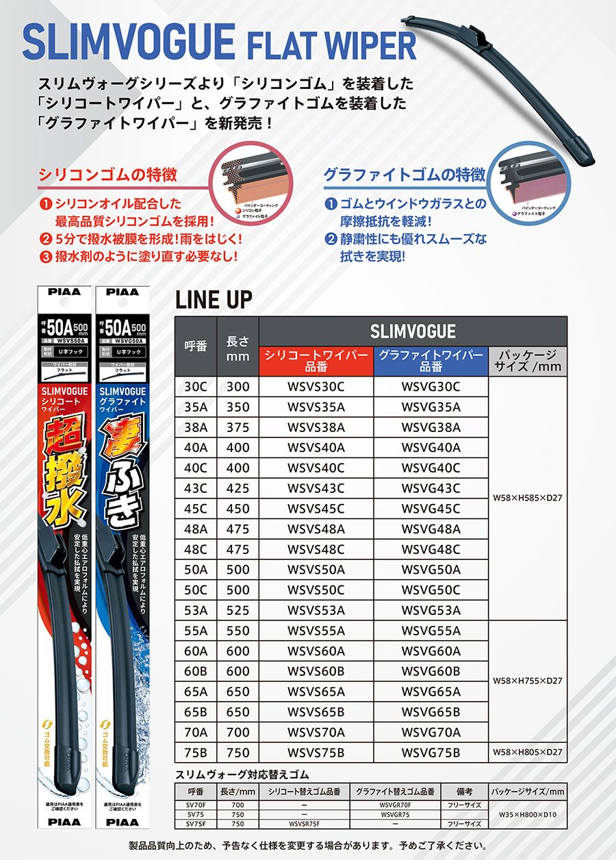 CR-V RW1 RW2 RT5 RT6 PIAA ピア スリムヴォーグ シリコートワイパー WSVG65A WSVG40A 運転席 助手席 2本セット E1E1