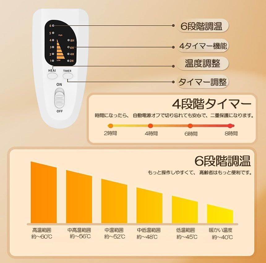 足元ヒーター