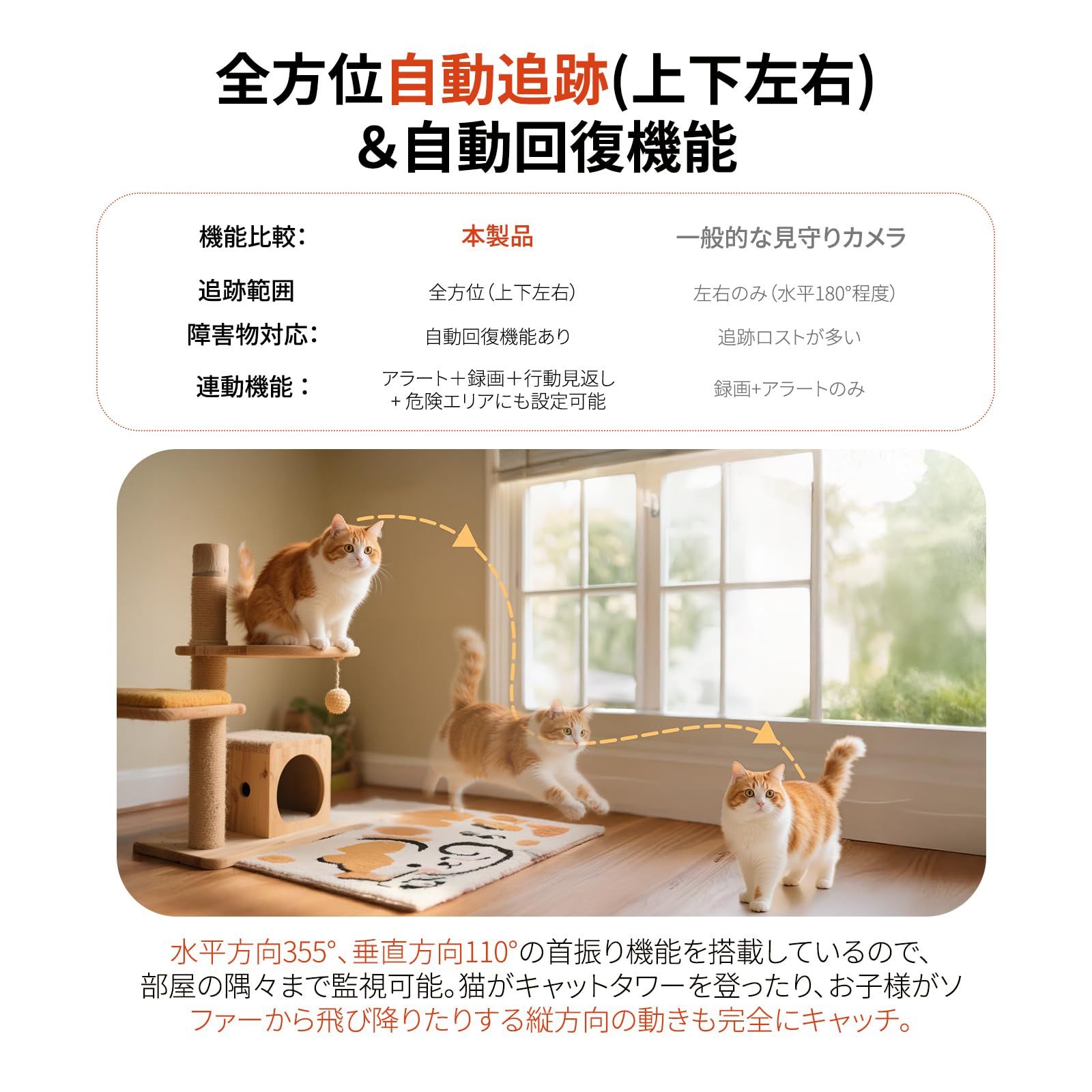 360度自動追跡 24時録画