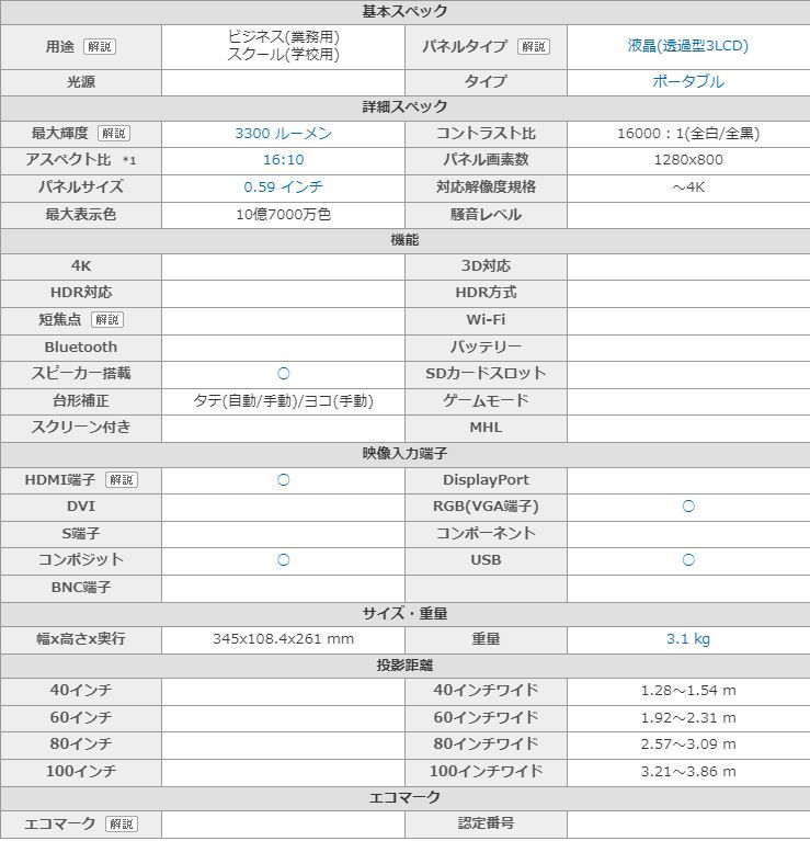 NEC/ViewLight NP-MC332WJL/プロジェクター ⑥