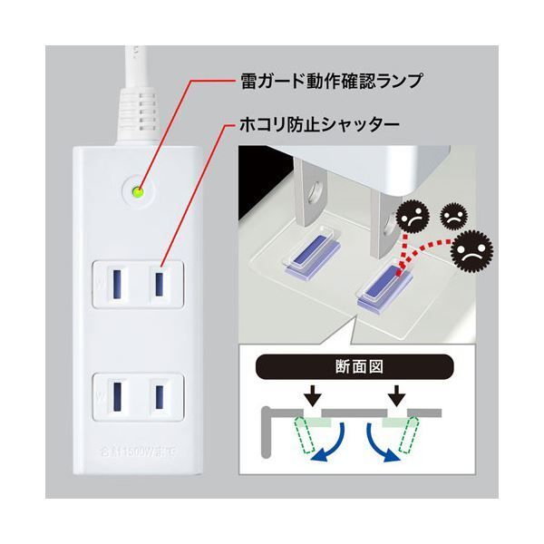 まとめ サンワサプライ雷ガードタップ