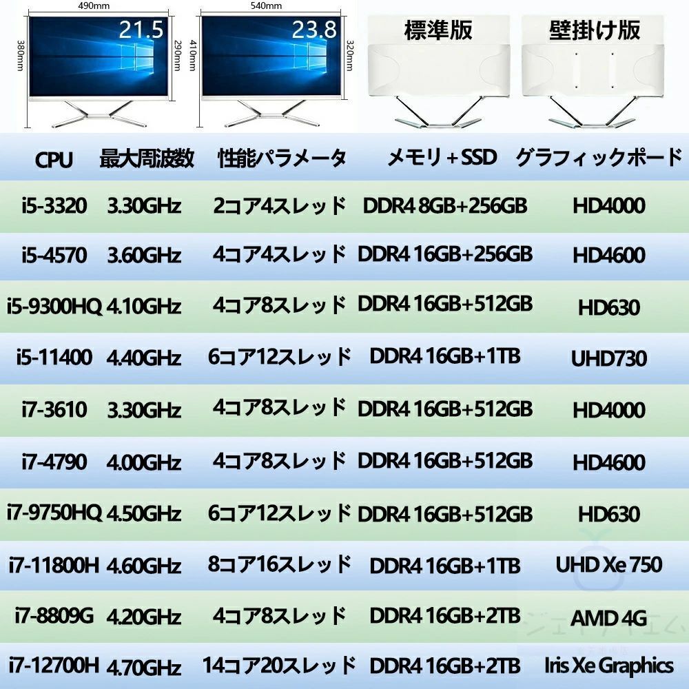 メモリ16GB 初期設定済み