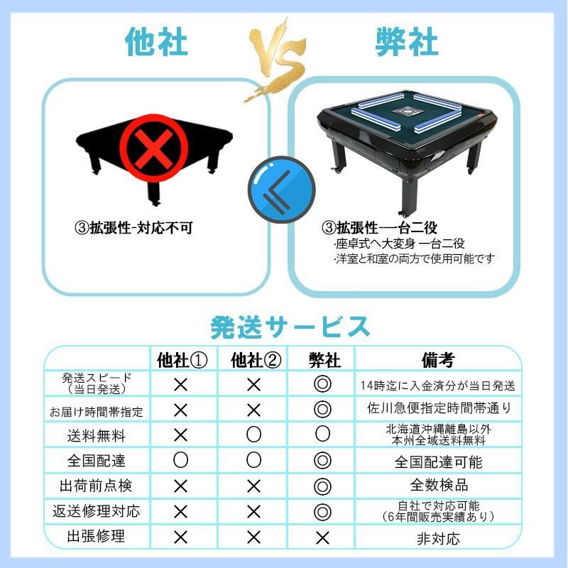 麻雀卓