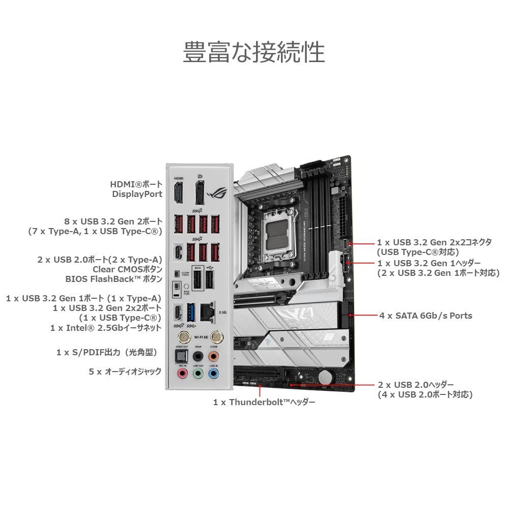 ASUS AMD AM5 対応 X670E 搭載 ATX マザーボード ROG STRIX X670E-A GAMING WIFI 正規代理店品 WWW_SUPERTOOLSSHOP_NL