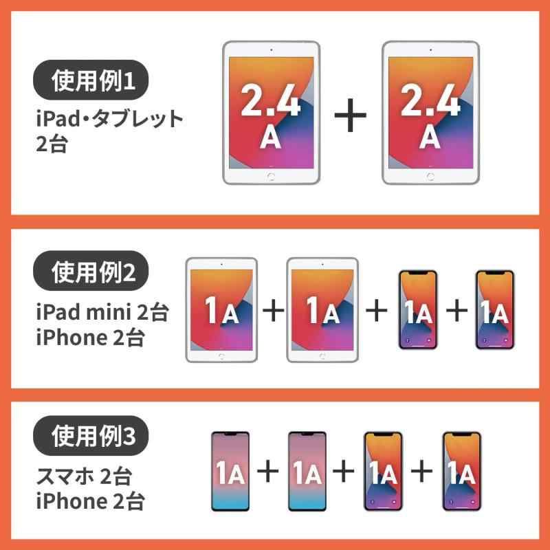 サンワサプライ
