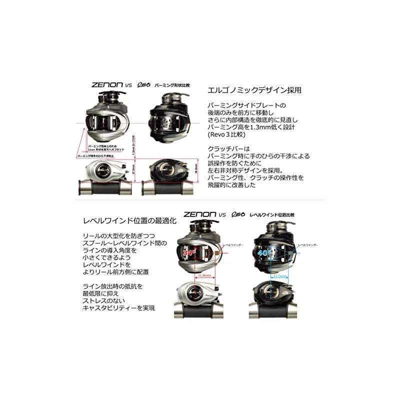 ABU 22 ゼノン MG7 右 アブガルシア⁄ゼノンmg7 ABU 22 ゼノン MG7 右 \u2013 フィッシングマックス