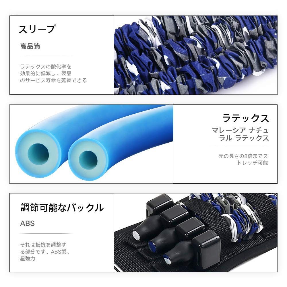調節