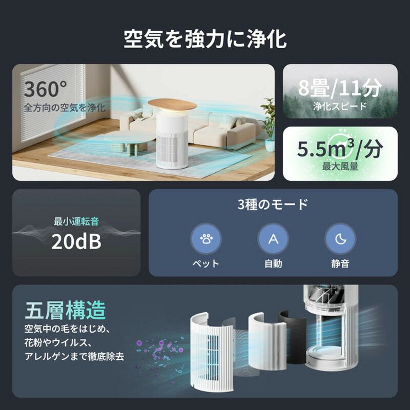 SwitchBot 空気清浄機