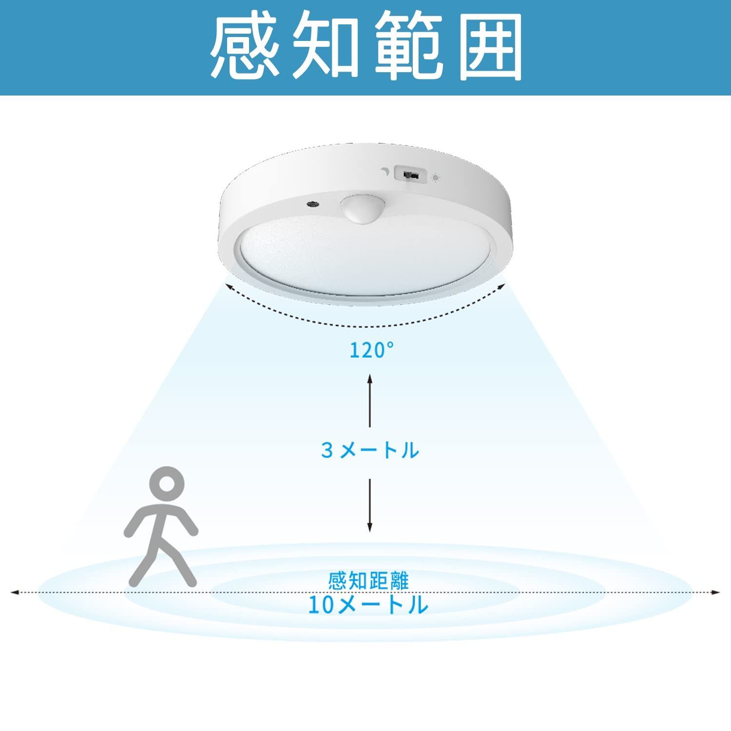 在庫処分】LED人感センサー シーリングライト 小型 昼白色 在庫処分】LED人感センサー シーリングライト 小型 昼白色