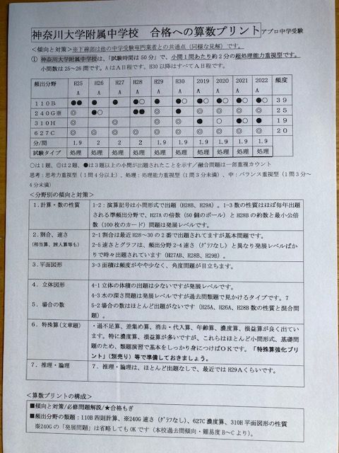 神奈川大学付属中 入学試験問題 平成23年度～平成30年 8年間 8冊 - 本 