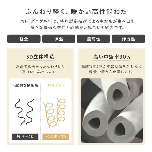 防臭 防ダニ