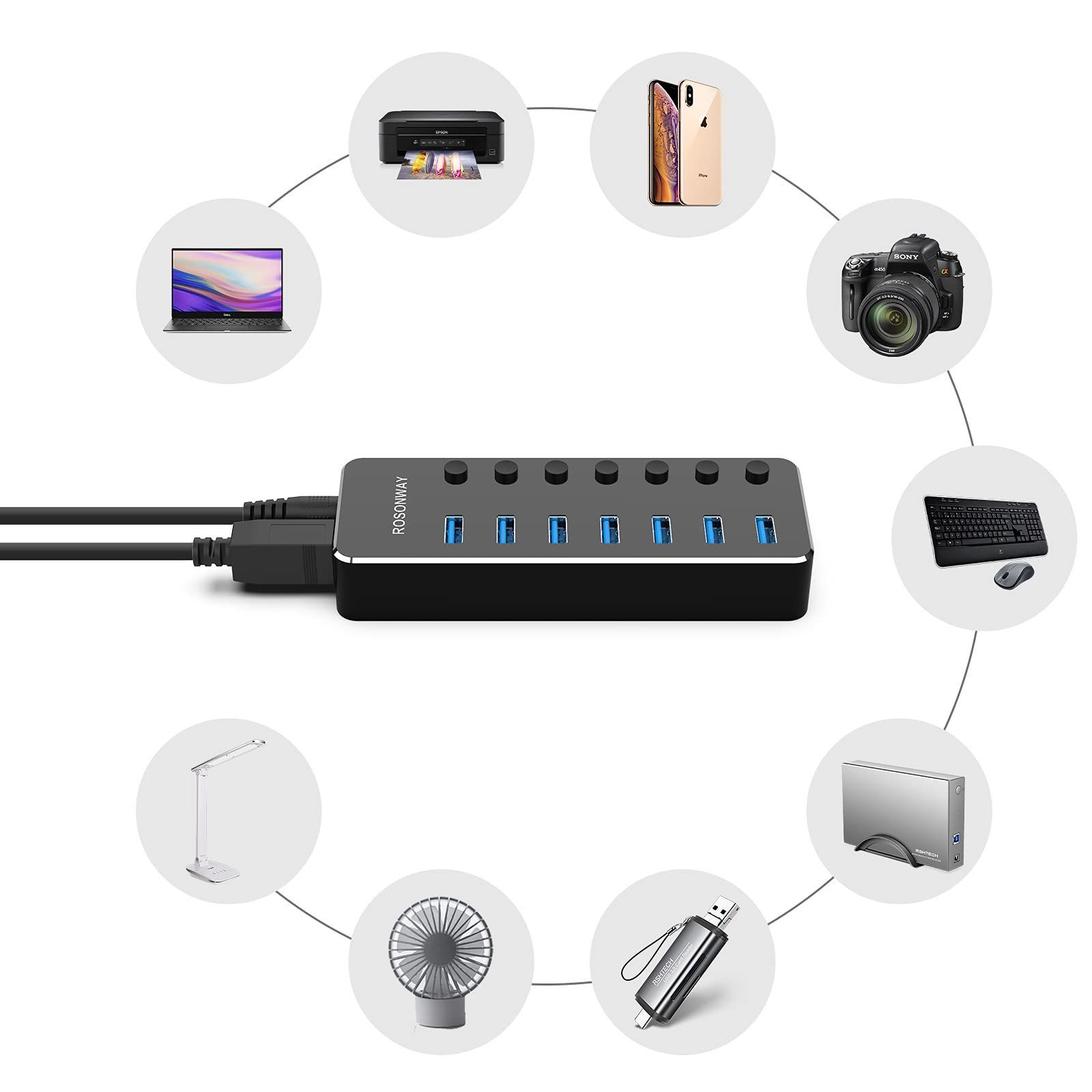 Elecife USB ハブ 8IN1 USB 3.0 Hub 7ポート  1USB C PD急速充電ポート 2022 改良 5Gbps高速