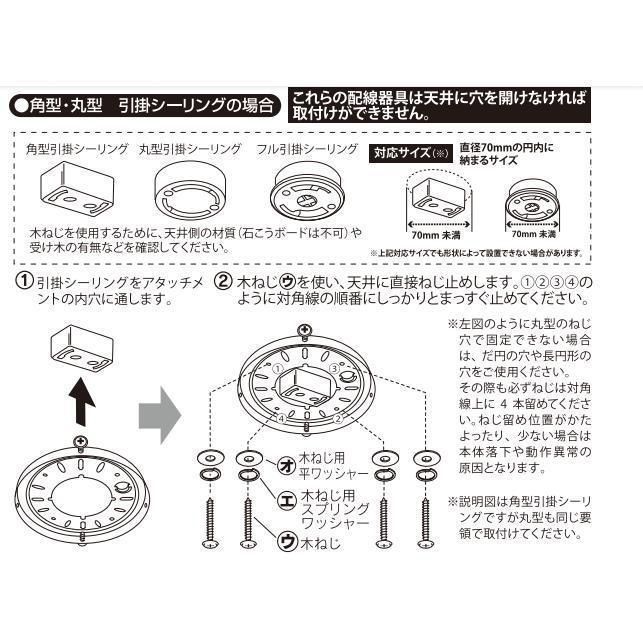 LED