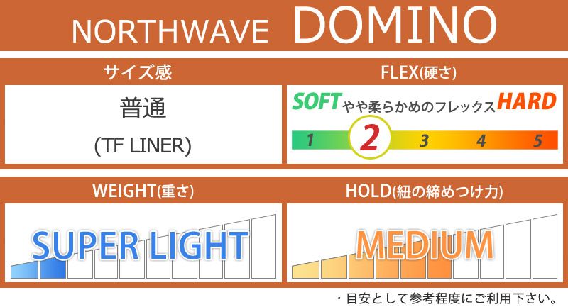 24-25 NORTHWAVE / ノースウェーブ DOMINO SLS ドミノ レディース ブーツ スノーボード 2025