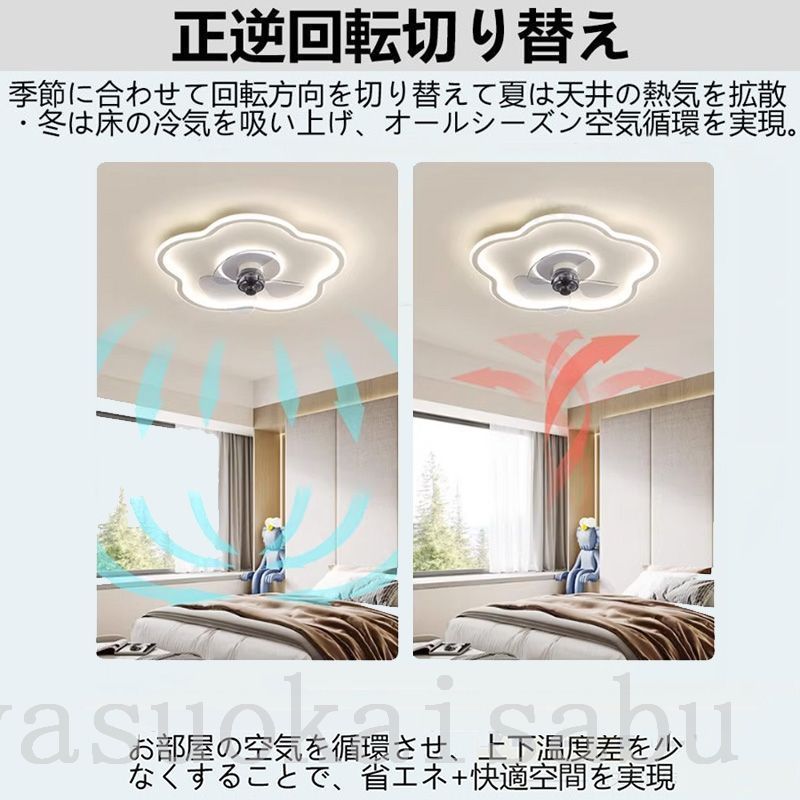 シーリングファンライト