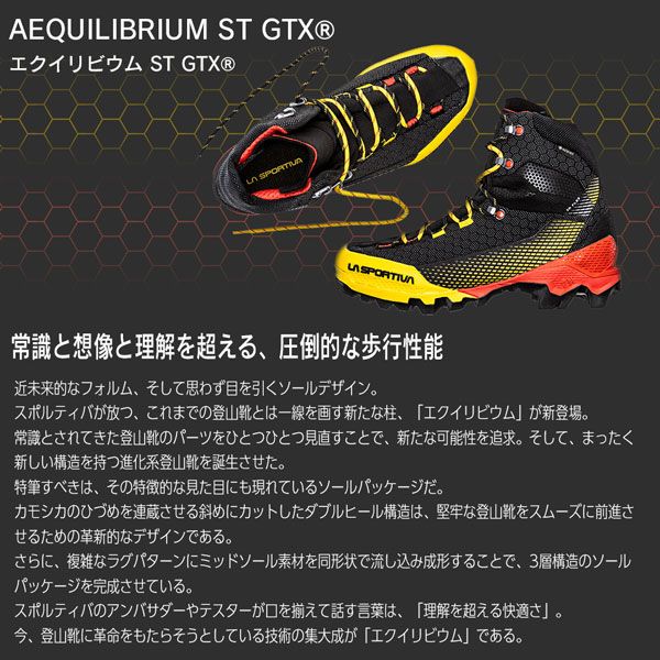 GTX