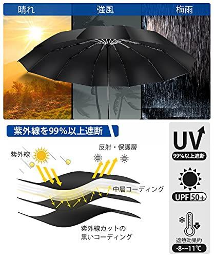 ブラック TSUNEO 折りたたみ傘 【2021強化版 超大12本骨】 折り畳み傘 ...