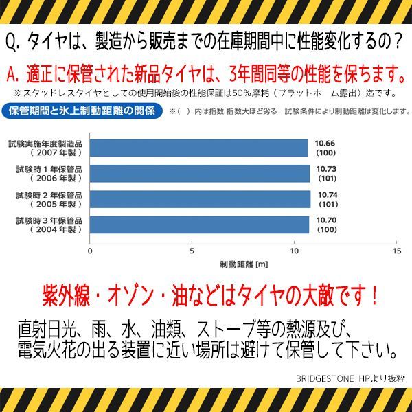 ブリザック
