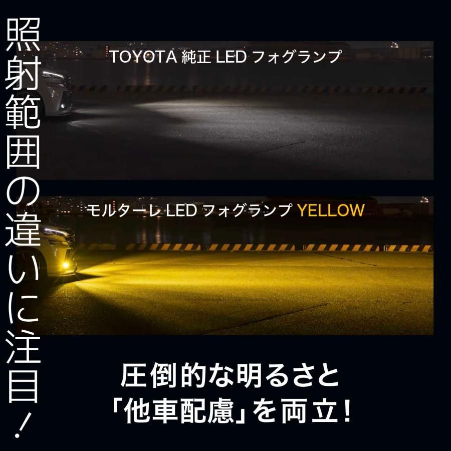 LEDフォグランプ