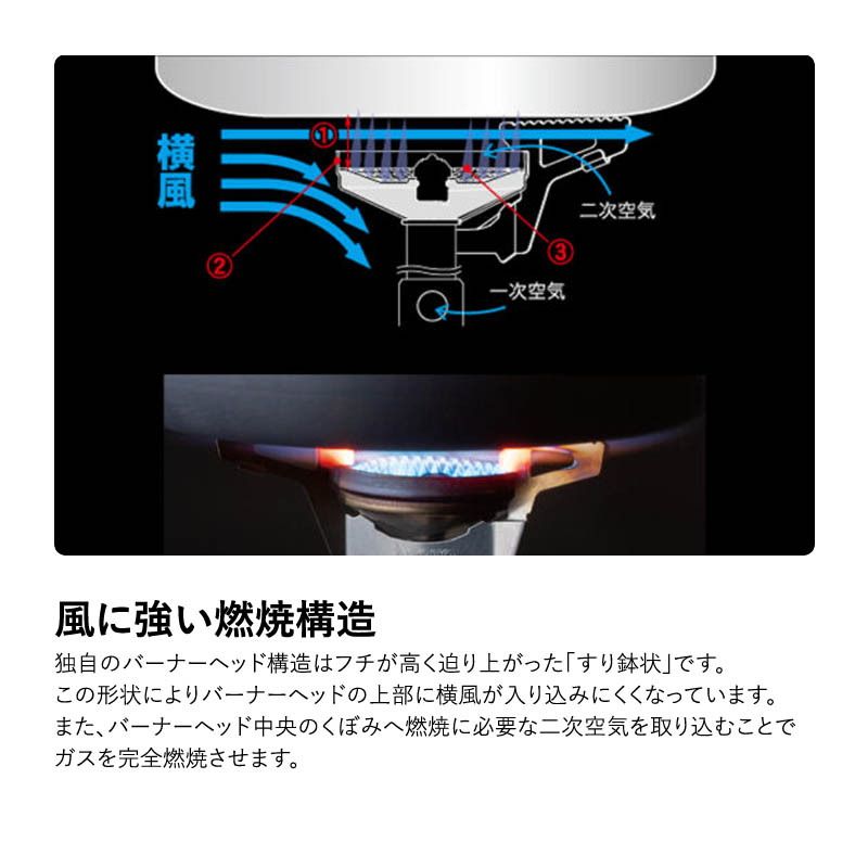 SOTO マイクロレギュレーターストーブ
